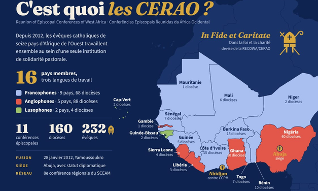ACTU RELIGIEUSE DU 24 AU 31 OCTOBRE 2026